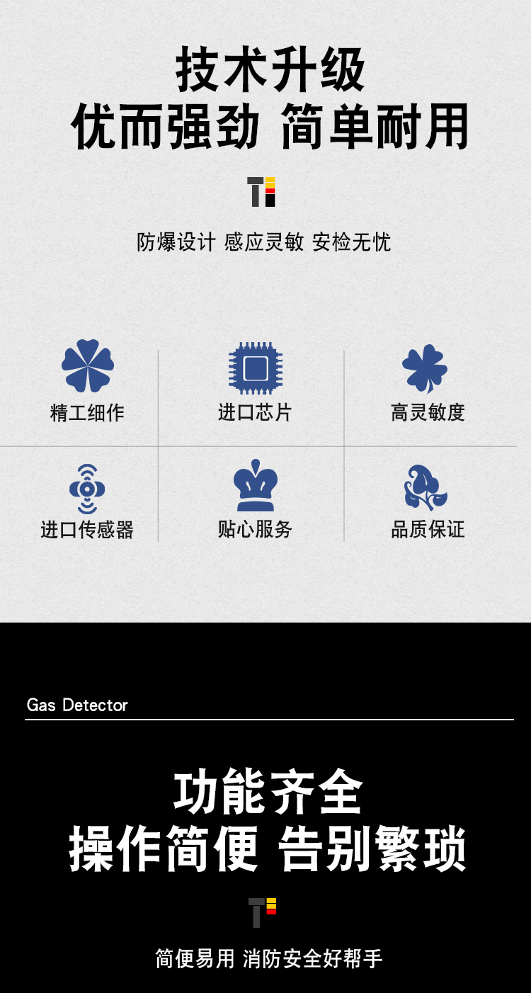 Industrial and commercial online monitoring gas alarm, combustible gas detector, restaurant factory gas leakage alarm