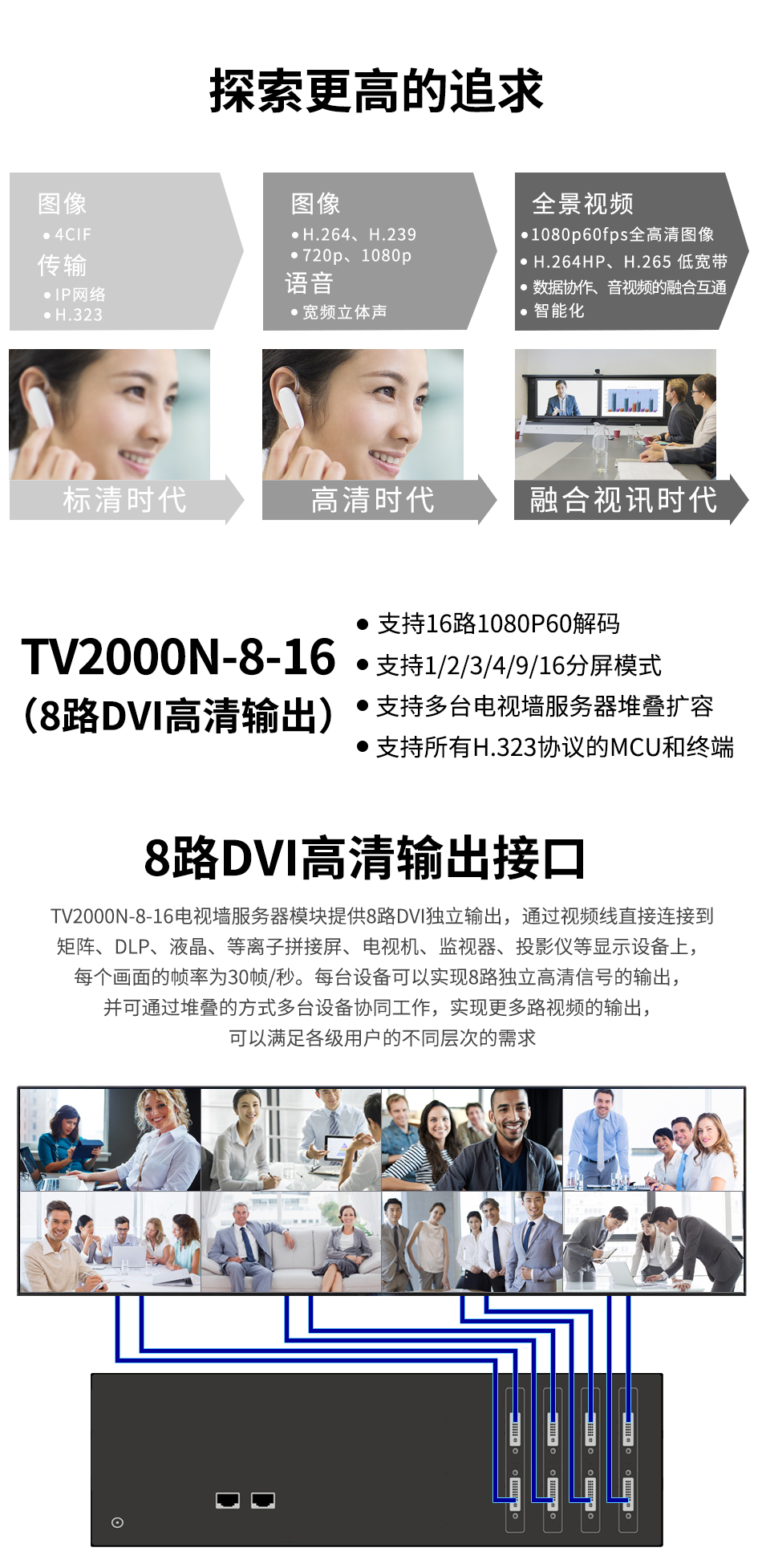 HDCON Huateng 8-way DVI output TV wall server TV2000N suitable for video conferencing system