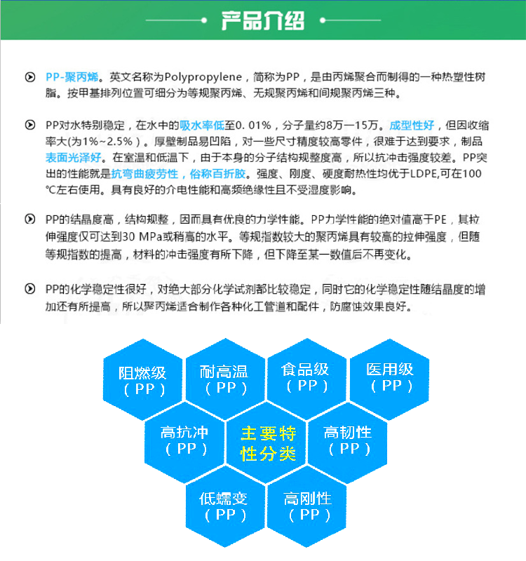 PP Japan Priman P608T P602 Colorless Translucent Food Contact Grade Automotive Electrical Field