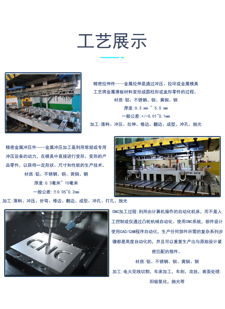 Metal precision galvanized sheet stretching process, stamping components, cylindrical welding forming