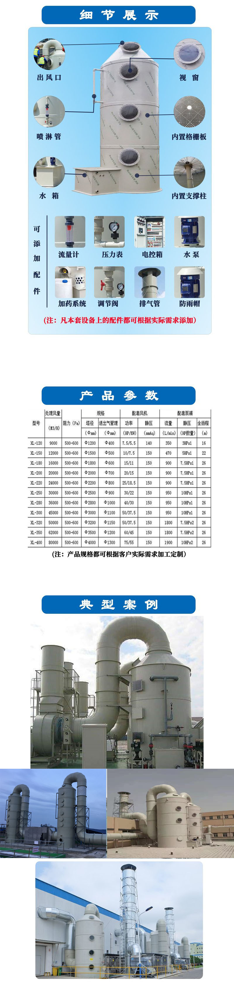 Mulan PP Waste Gas Spray Tower Waste Gas Treatment Complete Equipment Source Manufacturer Pure Steel Structure