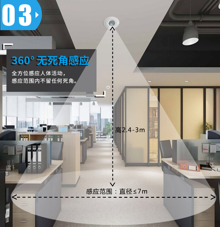 Human body sensing switch, reverse sensor, automatic recognition, applicable disinfection light, laboratory, restaurant, hospital corridor