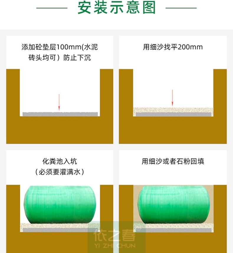 Finished Septic tank household new rural three grid Septic tank barrel 2/3/4/6/9/12 cubic fiber reinforced plastic oil separator