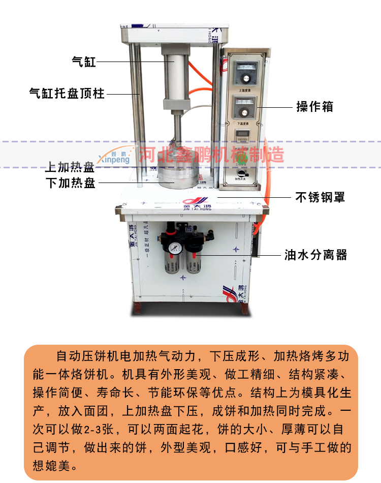 New type of fully automatic large automatic temperature control electric pancake making machine