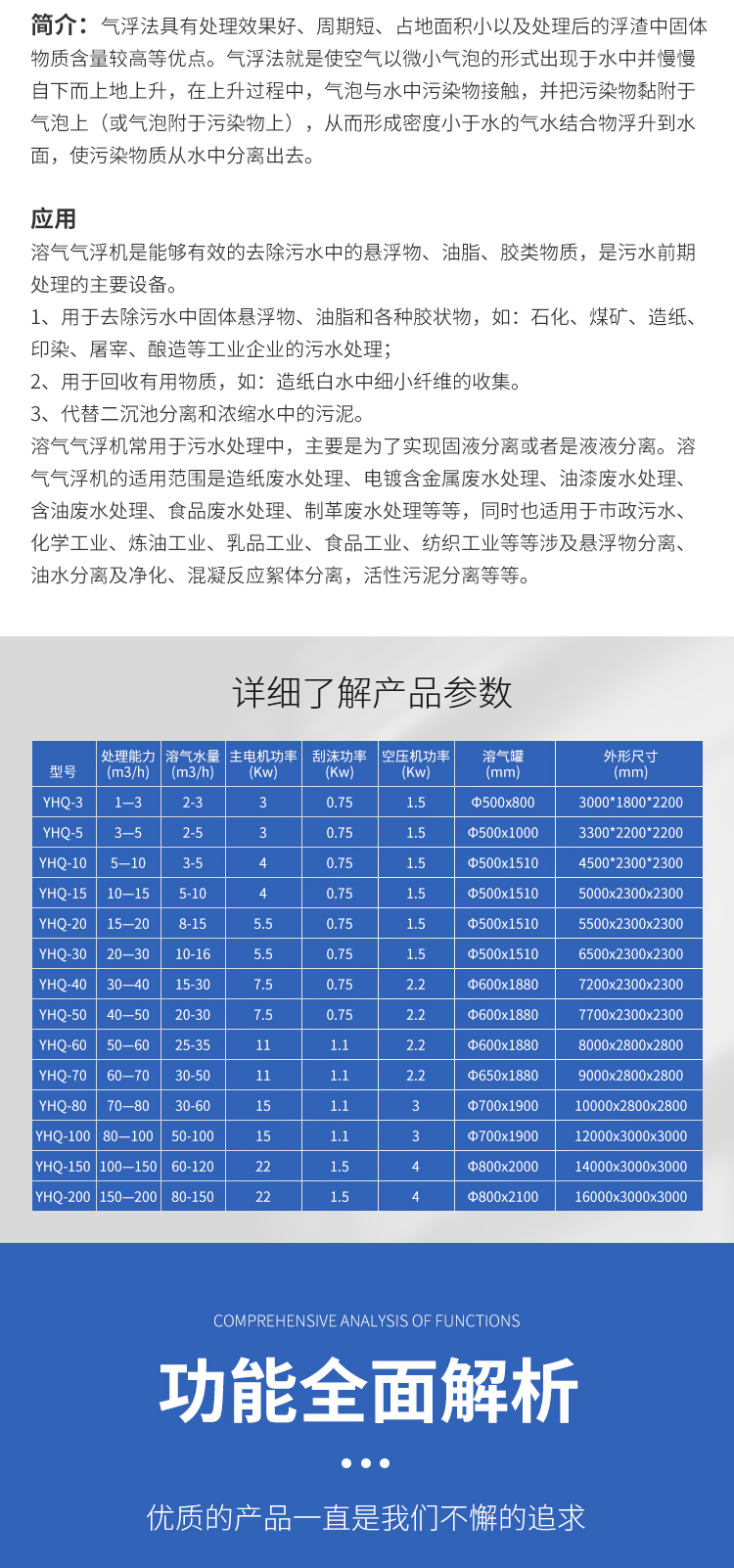 Dissolved Air Floatation Machine Rural Wastewater Treatment Device Horizontal Flow Air Floatation Device Yihai