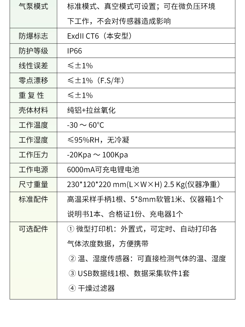 Portable composite gas detector Tianhong portable meets 18 types of gas detectors TH-LF4