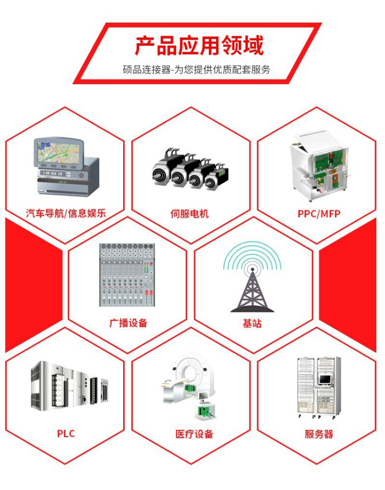 TX24-100R-LT-H1E JAE 仿品 OPS弯插 直插 DIP 1.27 间距 4 排 工业级连接器
