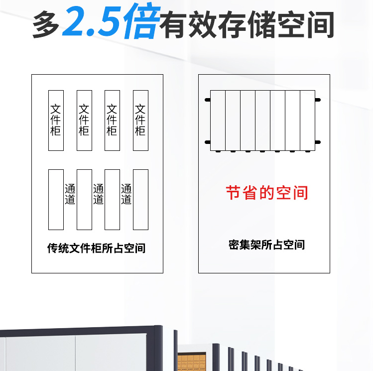 Computer controlled track dense cabinet file dense rack data cabinet appearance electrostatic spray molding