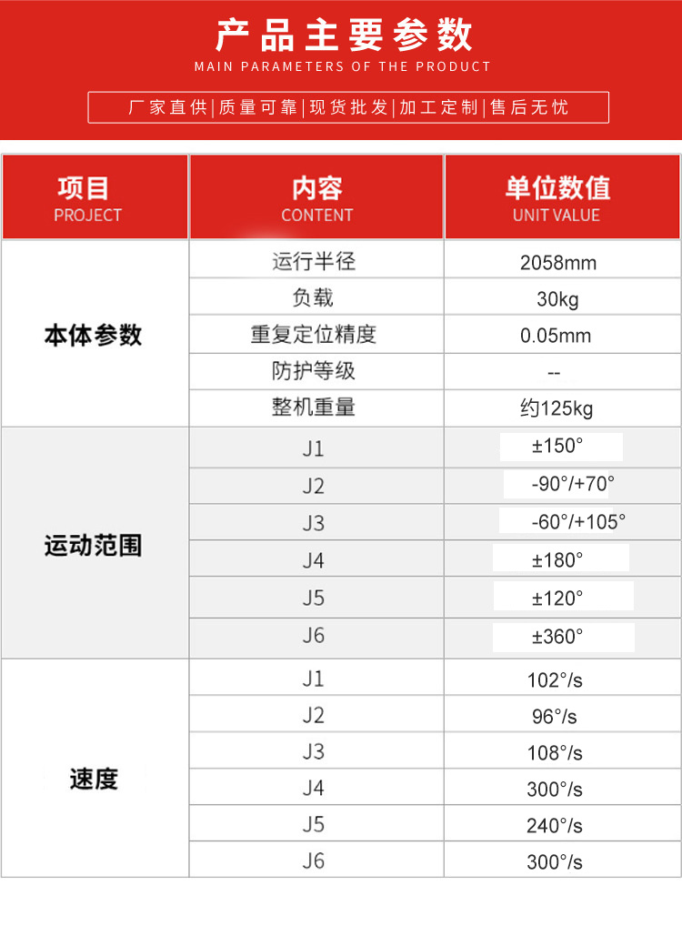 Brandt 30KG Injection Molding Machine Picking/Machine Loading and Unloading/Handling and Stacking Robot