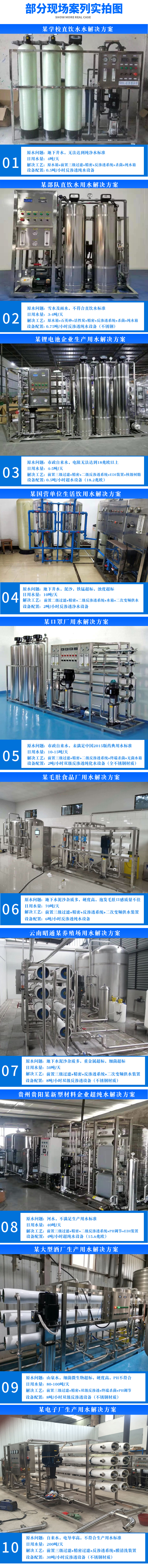 Reverse osmosis RO purified water treatment equipment, well water, river water, groundwater treatment, direct drinking water standard 4T tons/hour