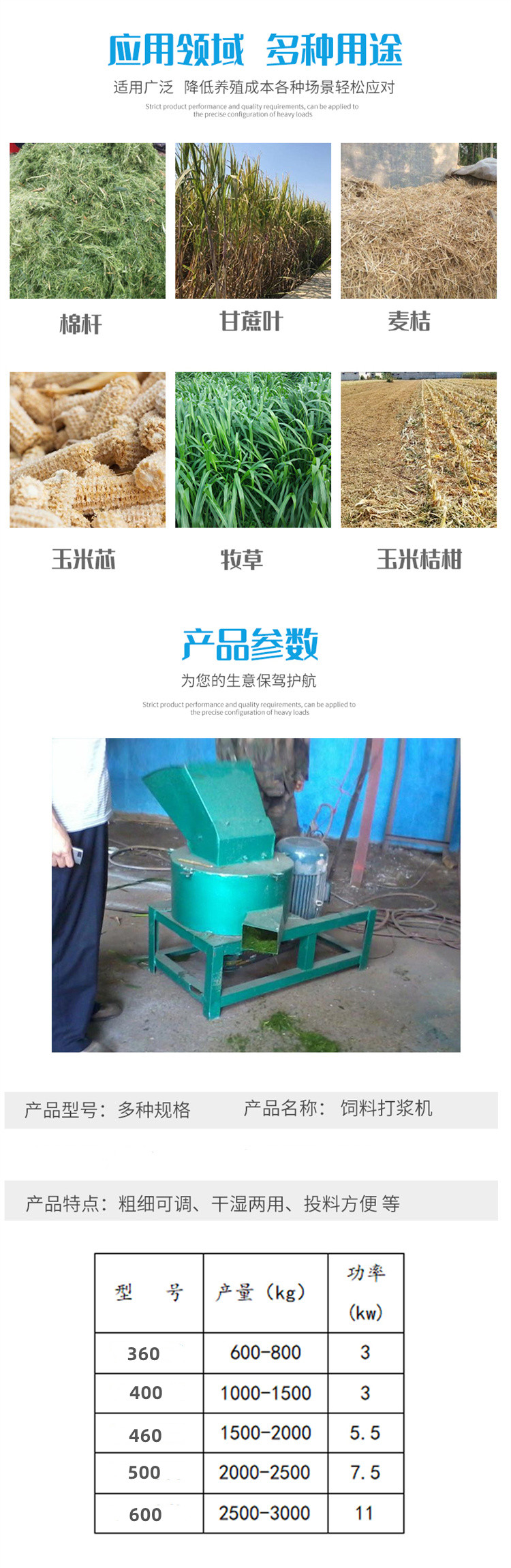 Green Vegetable Leaf Pumpkin Pulping Machine Small Feed Breeding Pulping Machine Sales of Chinese Cabbage and Radish Mudding Equipment