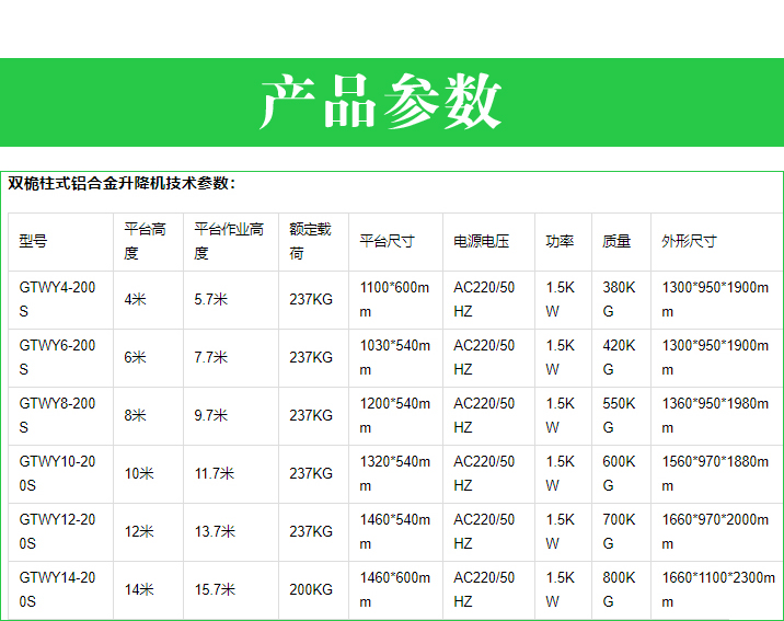 Aluminum alloy lifting platform with double masts for auxiliary walking and moving at a height of 10 meters, Haiweipai