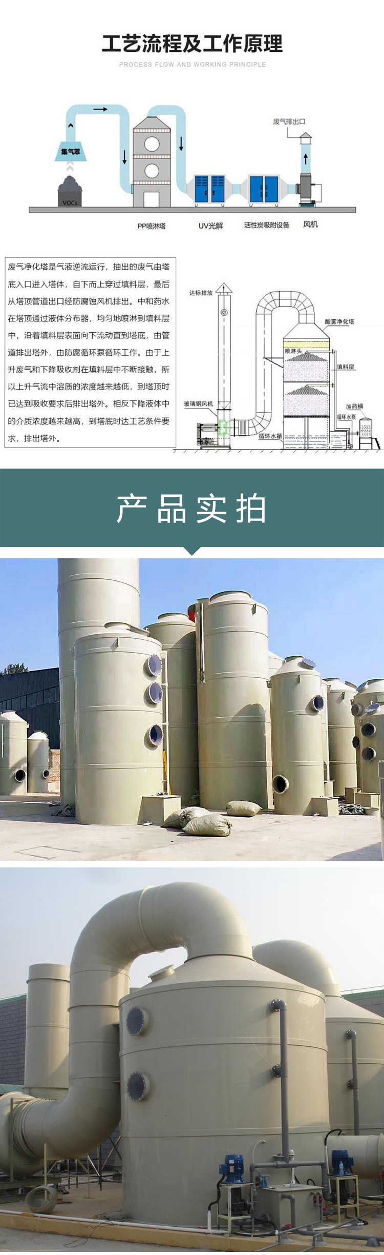 FRP Desulfurization and Desale Tower Brick Factory Boiler Acid Alkali Tower PP Spray Tower Type Water Spray Tower