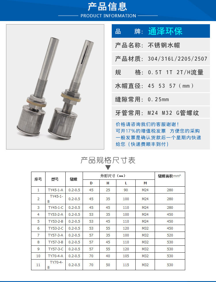 304/316 stainless steel filter cap, drainage cap, filter head, water distributor, water cap, mechanical filter, liquid water filter head