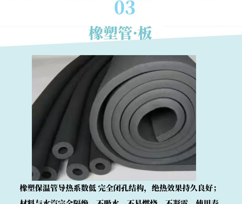 Manufacturer produces polypropylene short fiber anti crack fiber PP fiber for building concrete