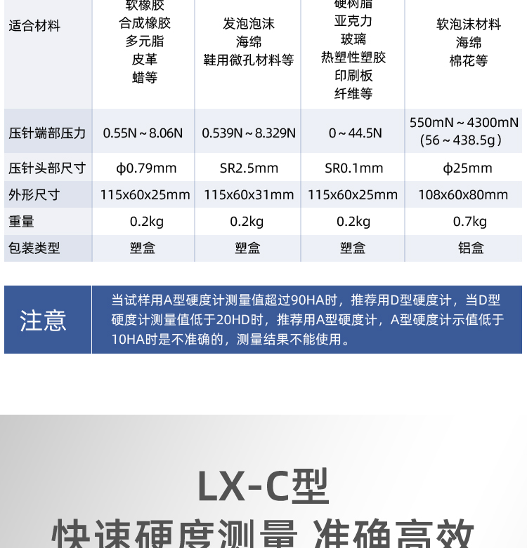 Hengshang mechanical pointer Shore hardness tester Rubber silicone foam high-precision LX-A C D F testing machine