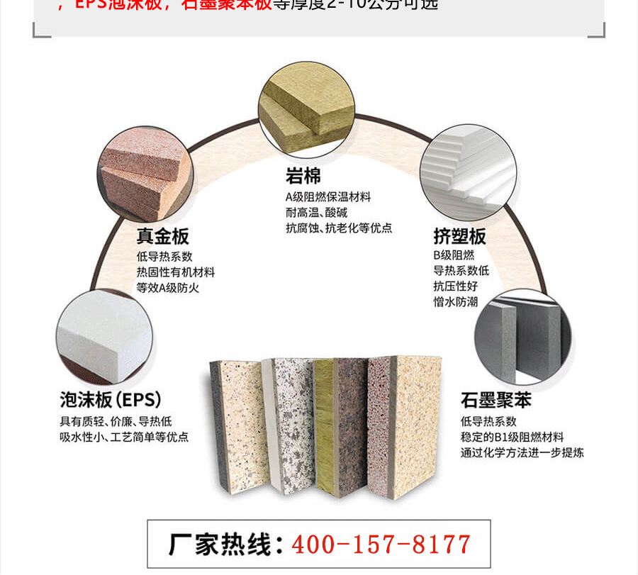 Manufacturer of Baorunda ceramic water sand energy-saving board, universal insulation, exterior wall decoration, rock wool insulation integrated board