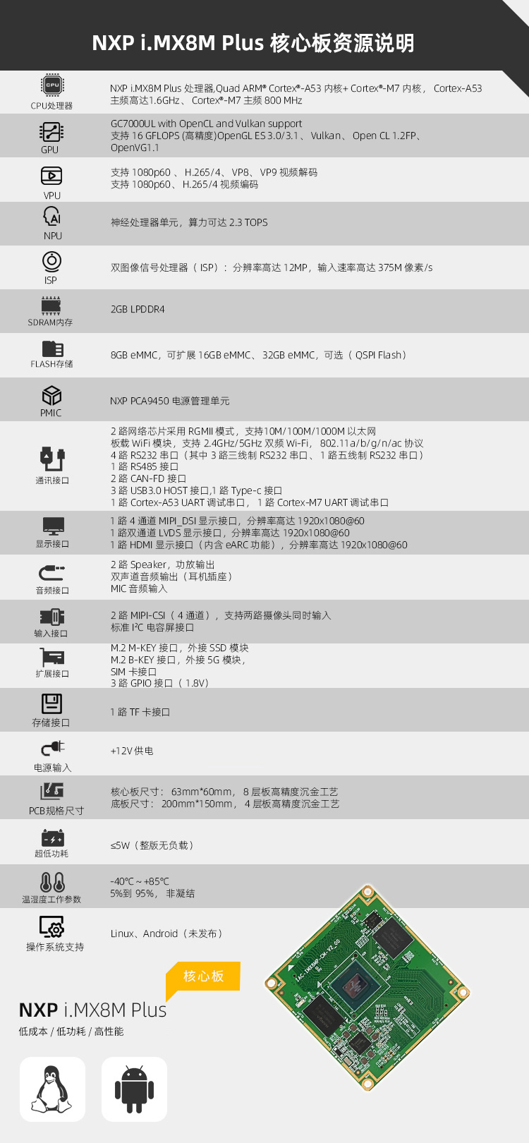 Enzhipu iMX8MP quad core Cortex-A53 artificial intelligence AI embedded arm Android development board