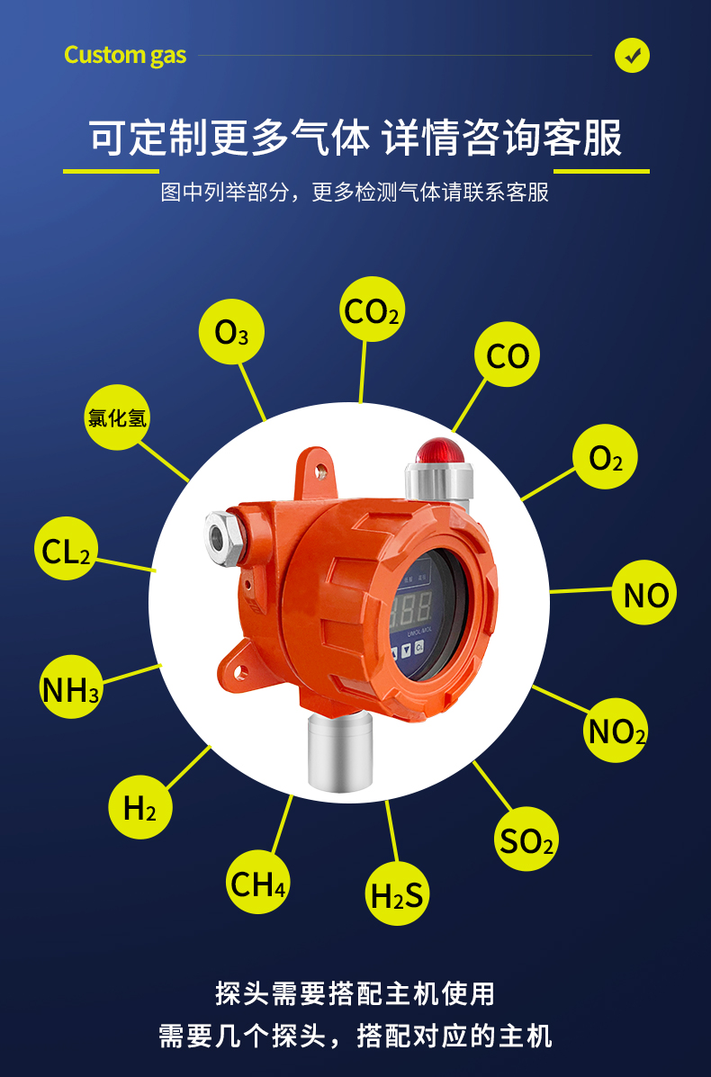 Fixed combustible gas detector for industrial and commercial use - Natural gas, gas, liquefied gas leakage audible and visual alarm