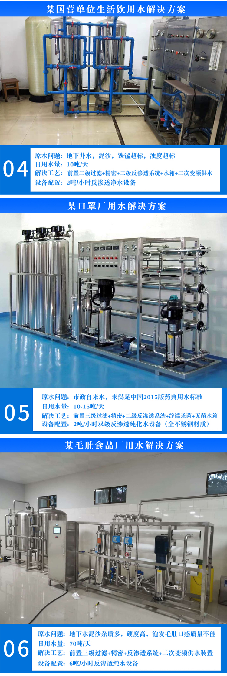 RO reverse osmosis purified water treatment equipment with hourly tons of double fiberglass reinforced plastic tanks for quartz sand activated carbon pretreatment