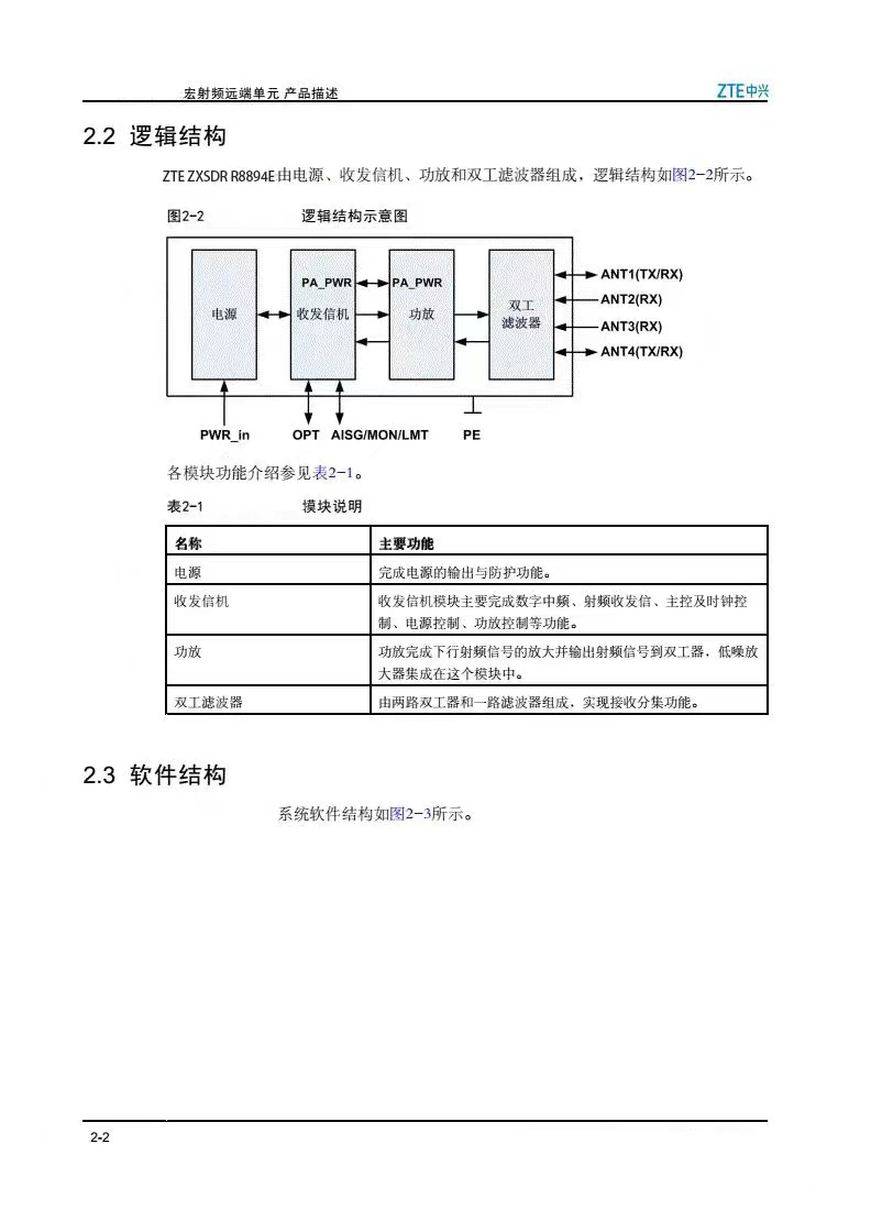 Hengxin Guoyi TE ZXSDR R8894E Macro RF Remote Unit High Integrated Design Intelligent Temperature Control System