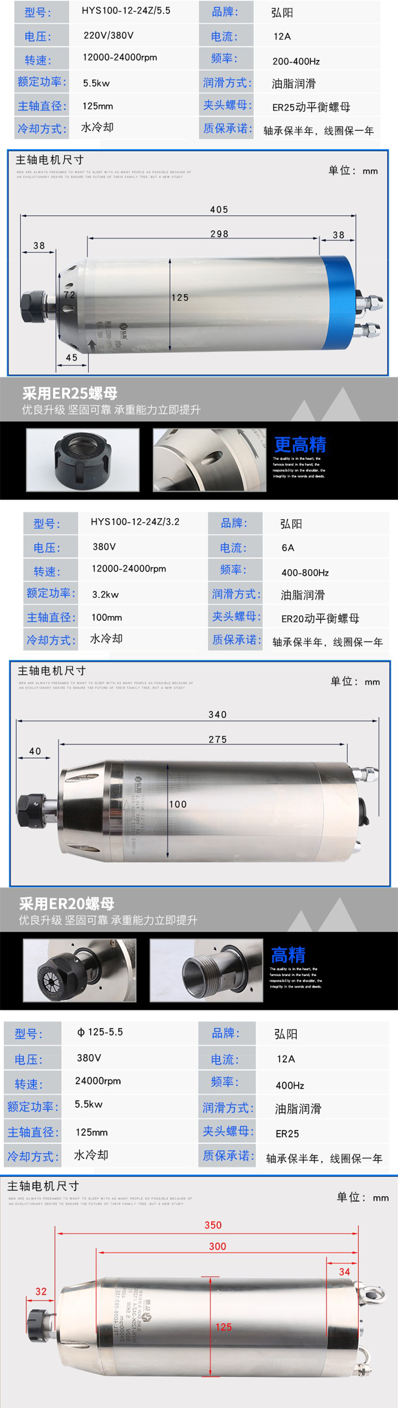 Hongyang granite stone relief high-speed bullet head electric spindle 3.2kw/4.5kw/5.5kw 220v 380v