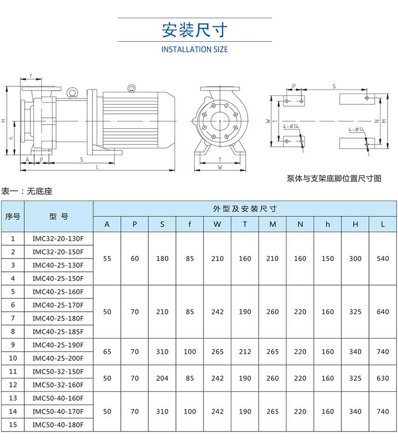 Fluoroplastic magnetic pump IMC-F type acid and alkali resistant leak free magnetic pump