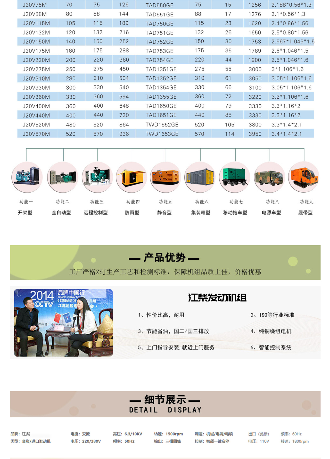 Low noise diesel generator set Volvo TAD1641GE series standby power supply