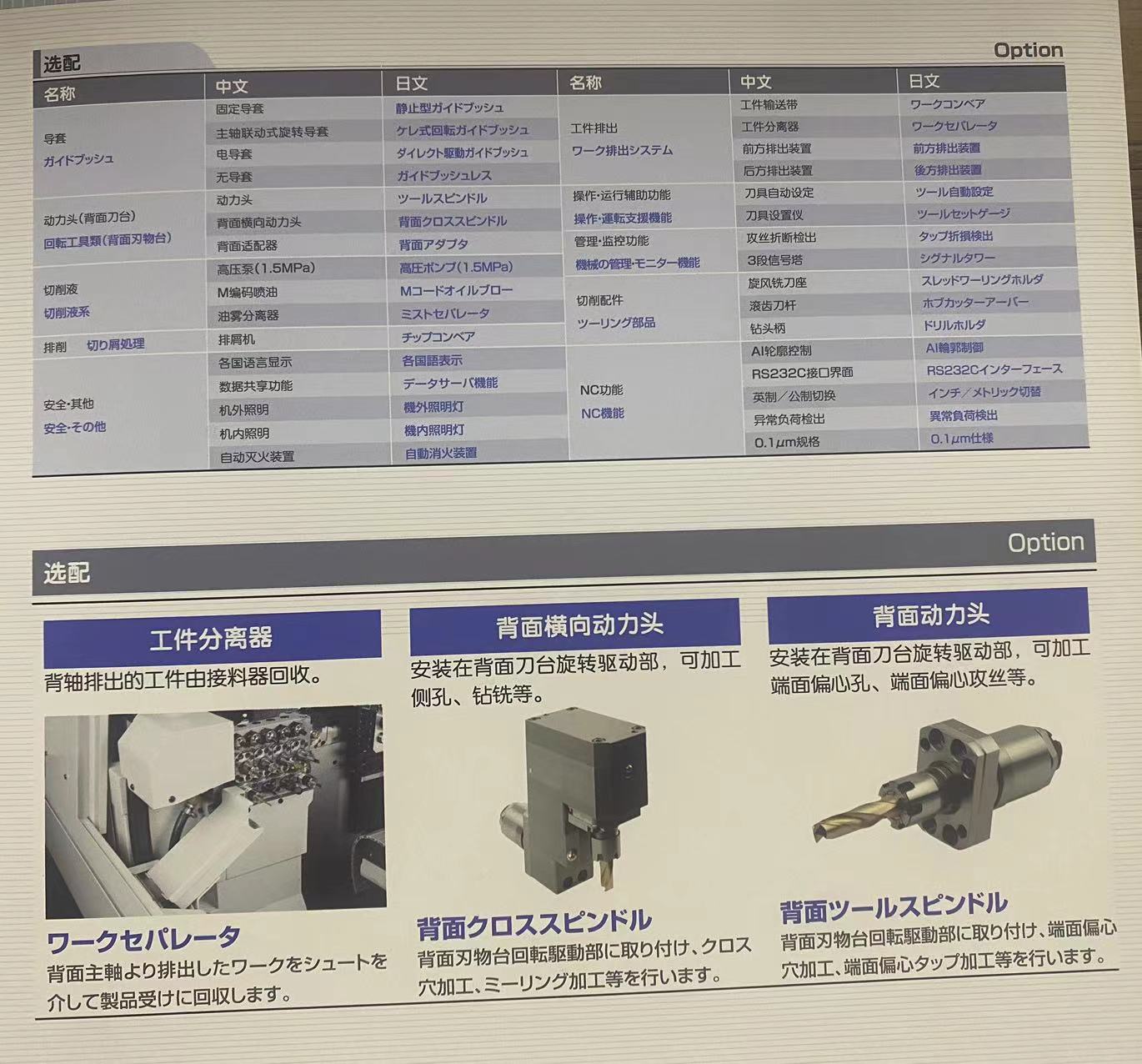 Super composite machining of the SS206 SS207 continuous B1 axis tool table on the precision automatic lathe of the Tsutsu walking machine