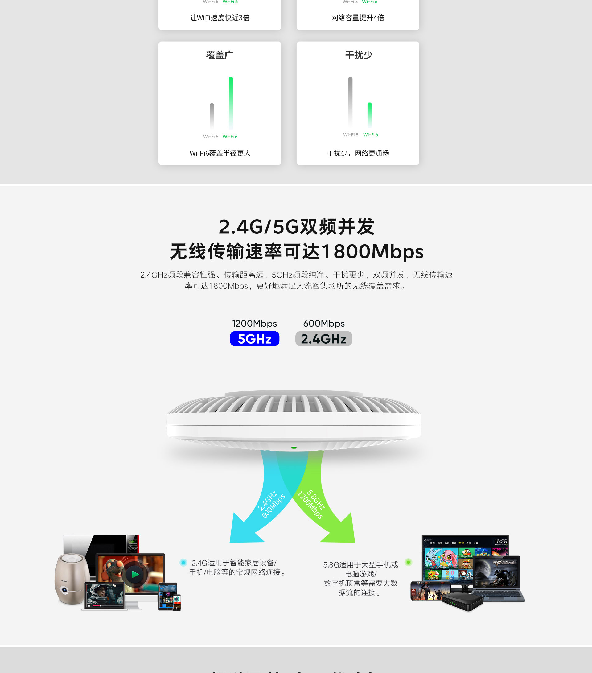 Mall wireless coverage Industrial grade wireless AP seamless roaming wireless AC controller 1200M dual frequency ceiling AP