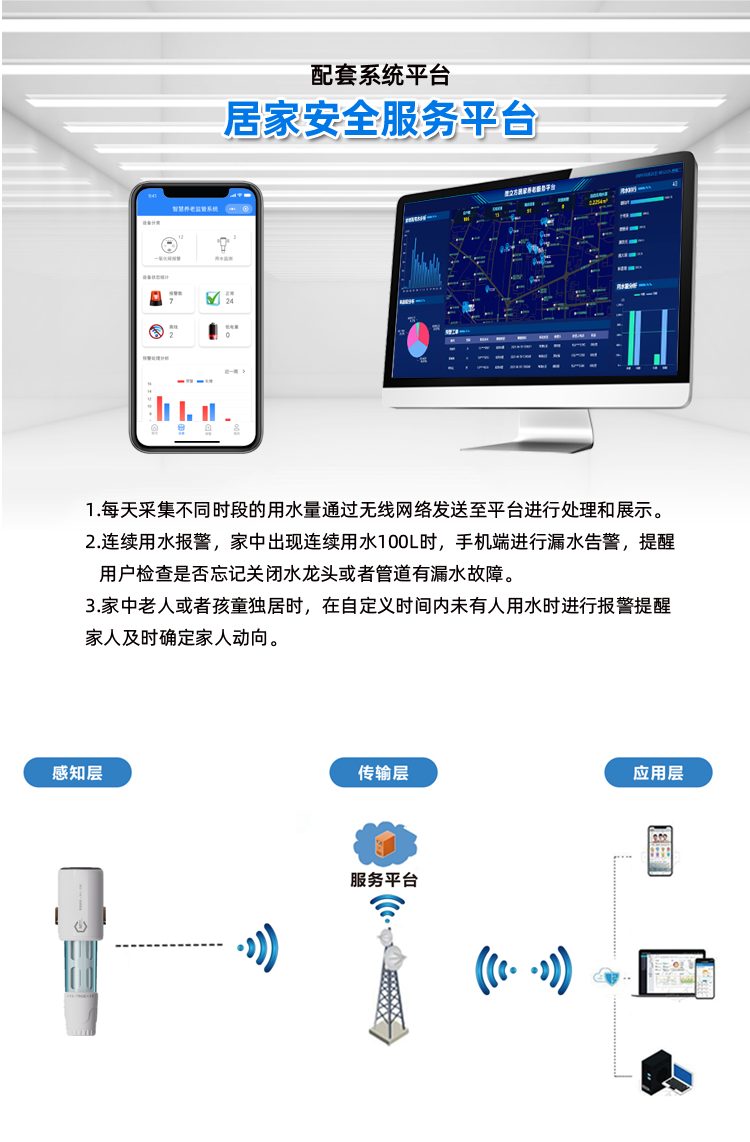 Home Water Monitoring Terminal Water Flow Collection Pre filtration IoT NB IoT Mobile Remote Notification