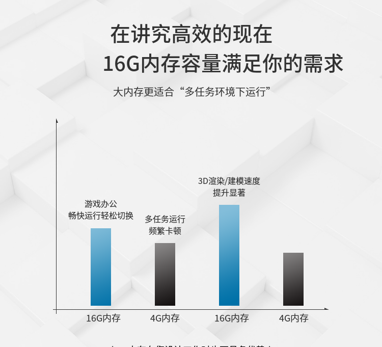 Supply Inspur Yingxin NF5270M5 Memory 64GB Server Twelve Core CPU Intel Xeon Silver Medal