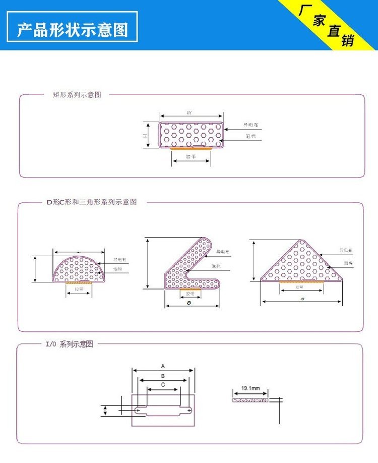 Source supply of long conductive foam buffering and shockproof chassis cabinet dedicated punching conductive cotton shielding tape