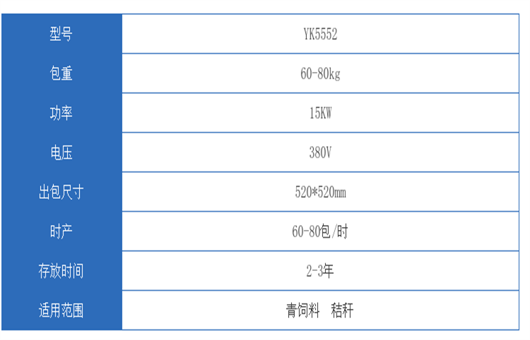 Animal Husbandry and Grass Material Packaging Machine Fully Automatic Corn Straw Baling Machine Film Wrapping Feed Coating Machine Production Factory