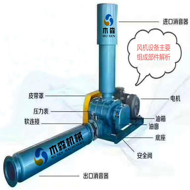 Roots blower equipped with brand pure copper motor, cast steel material, sewage treatment, aeration, aquaculture, and oxygenation