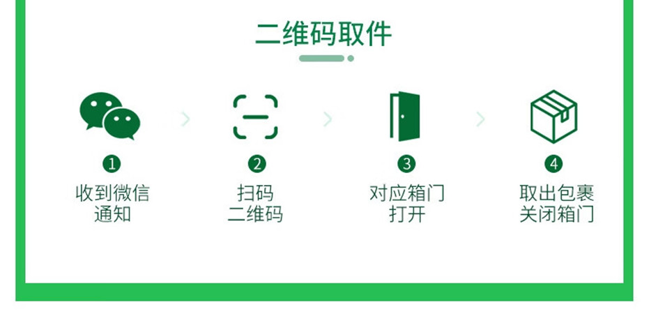 Express delivery cabinet, intelligent self pickup cabinet, campus rookie honeycomb storage and receiving cabinet, charging network, WeChat self pickup cabinet