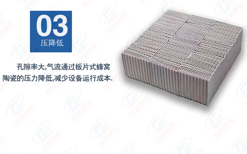 Plate thermal storage ceramic 101x101x101mm MLM-200 type strong acid and corrosion resistant ceramic block