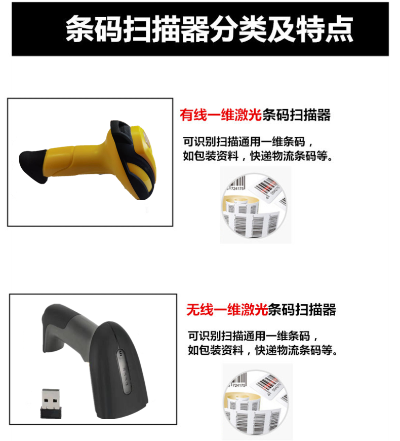 Wireless 2D scanning gun, super express logistics, inbound and outbound barcode scanner, plug and play perfect compatibility