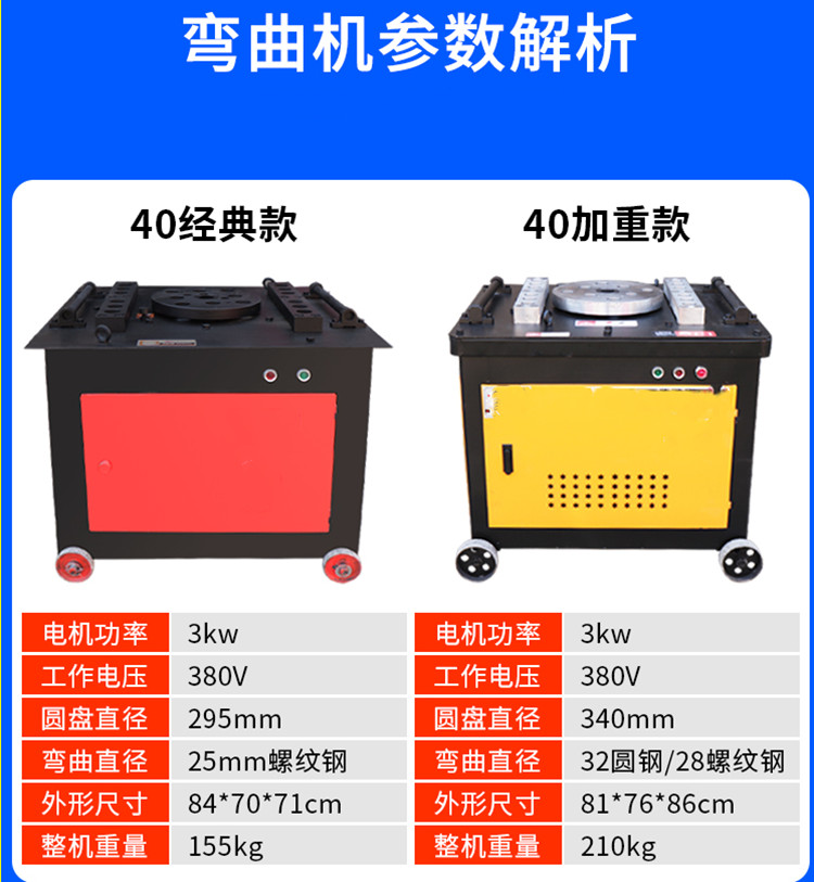 Shengzhichao Tibet Nagqu CNC Steel Bar Bending Machine Aba Manufacturer Steel Bar Bending Machine