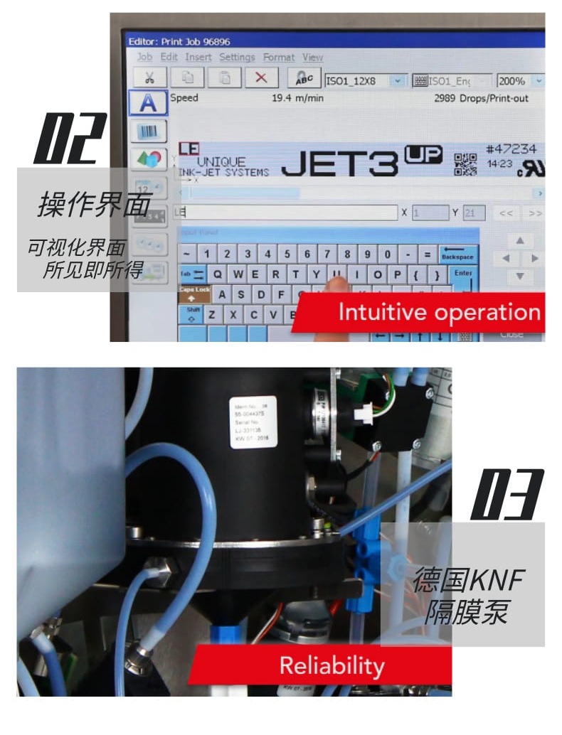 German imported Lebinger JET3up ink inkjet printer, wire and cable inkjet printer, high-speed small character marking machine