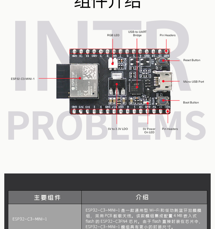 ESP32 Industrial Development Board Remote Wireless Transmission and Reception Module Bluetooth ble Chip WiFi Module Power Consumption