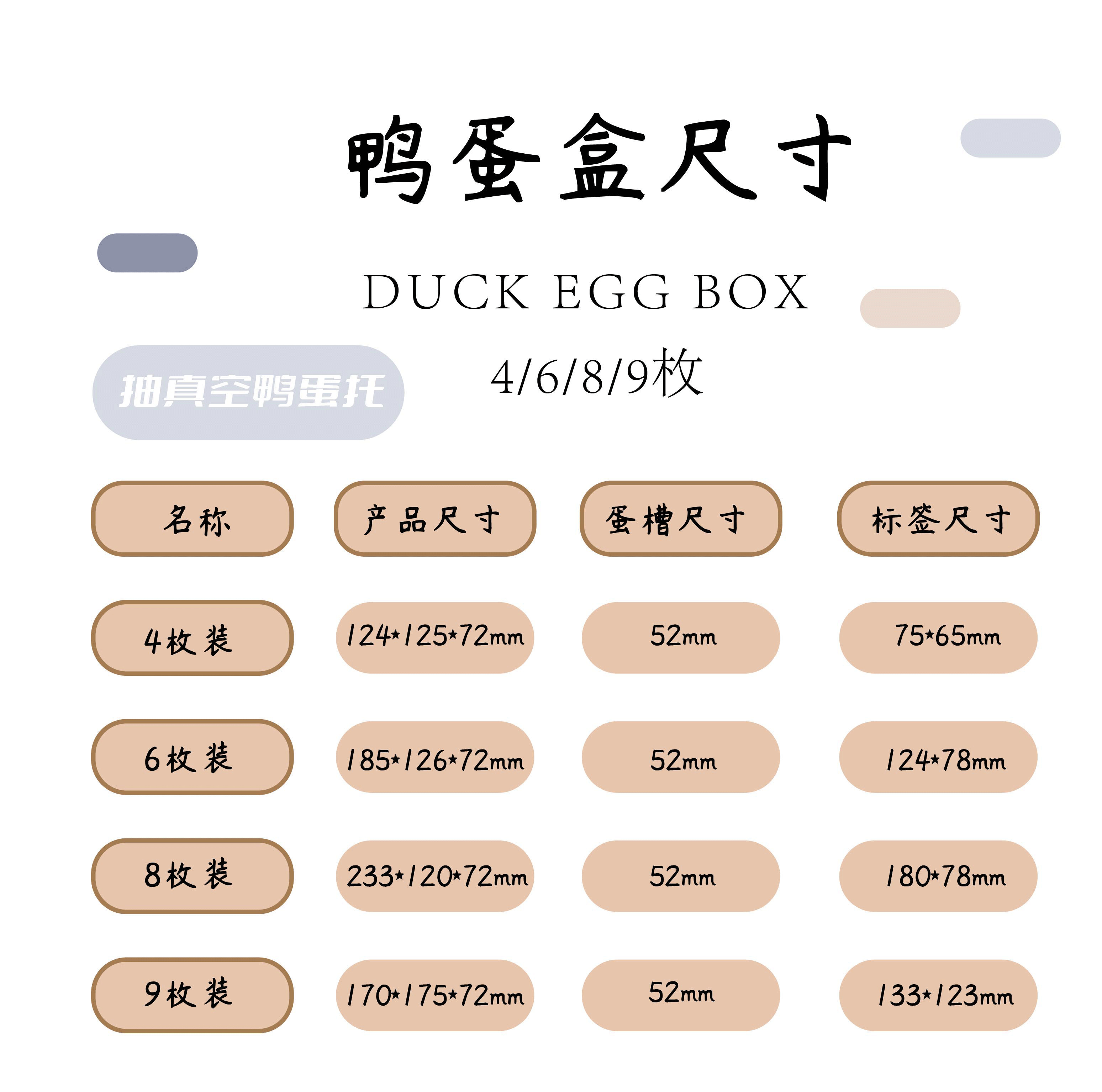 Plastic transparent 2 pieces, one-time egg tray, earth egg tray packaging box, vacuum molded, customized, and can be printed by the manufacturer for direct sales