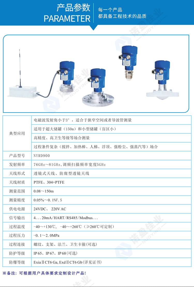 Nuoying 80G FM radar liquid material level meter high-precision explosion-proof lens antenna 150 meter millimeter wave radar