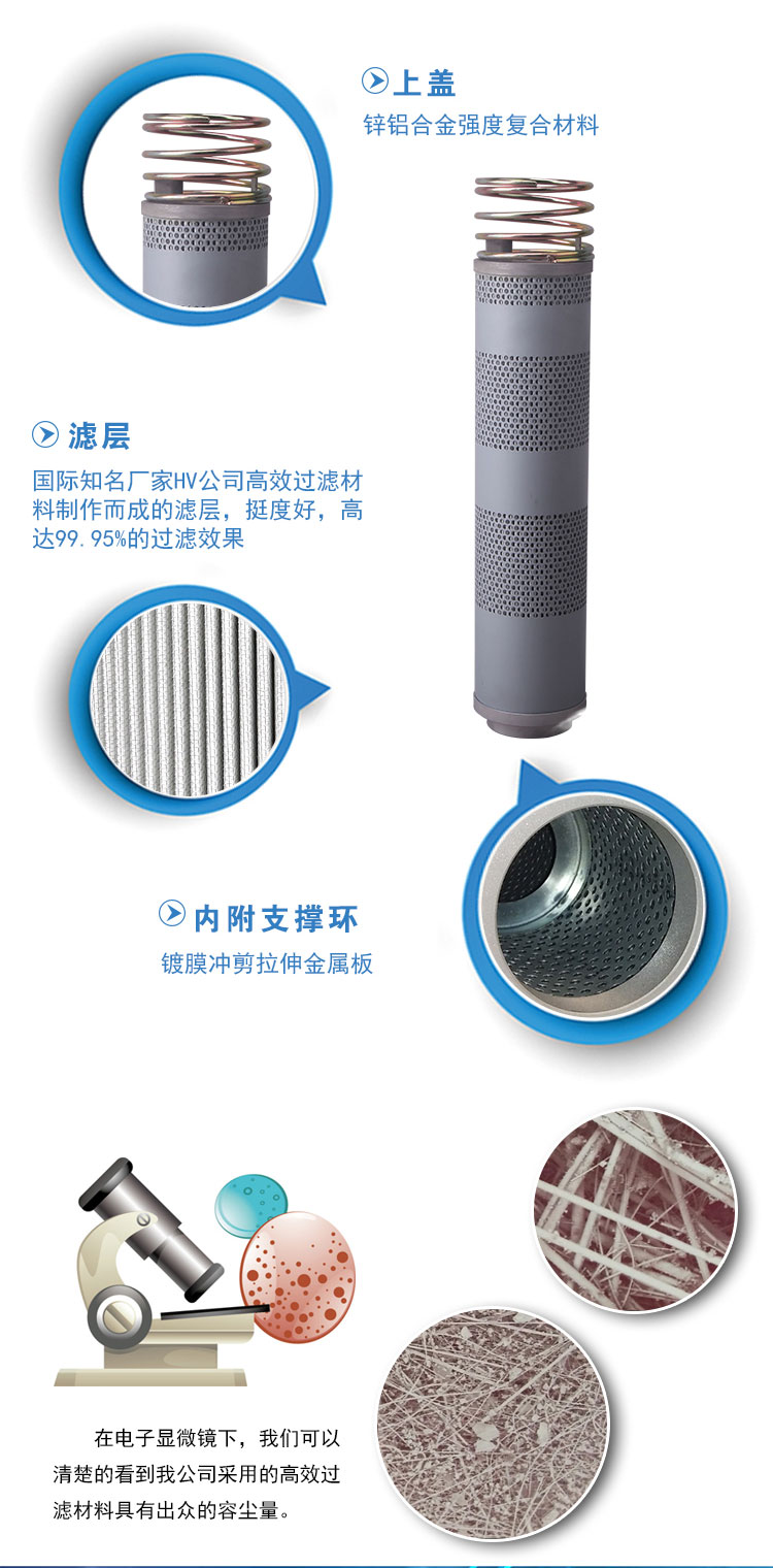 Dongfeng Filter Factory Customized Production of XCMG XE900C Excavator Oil Suction Filter Element DF-R0003