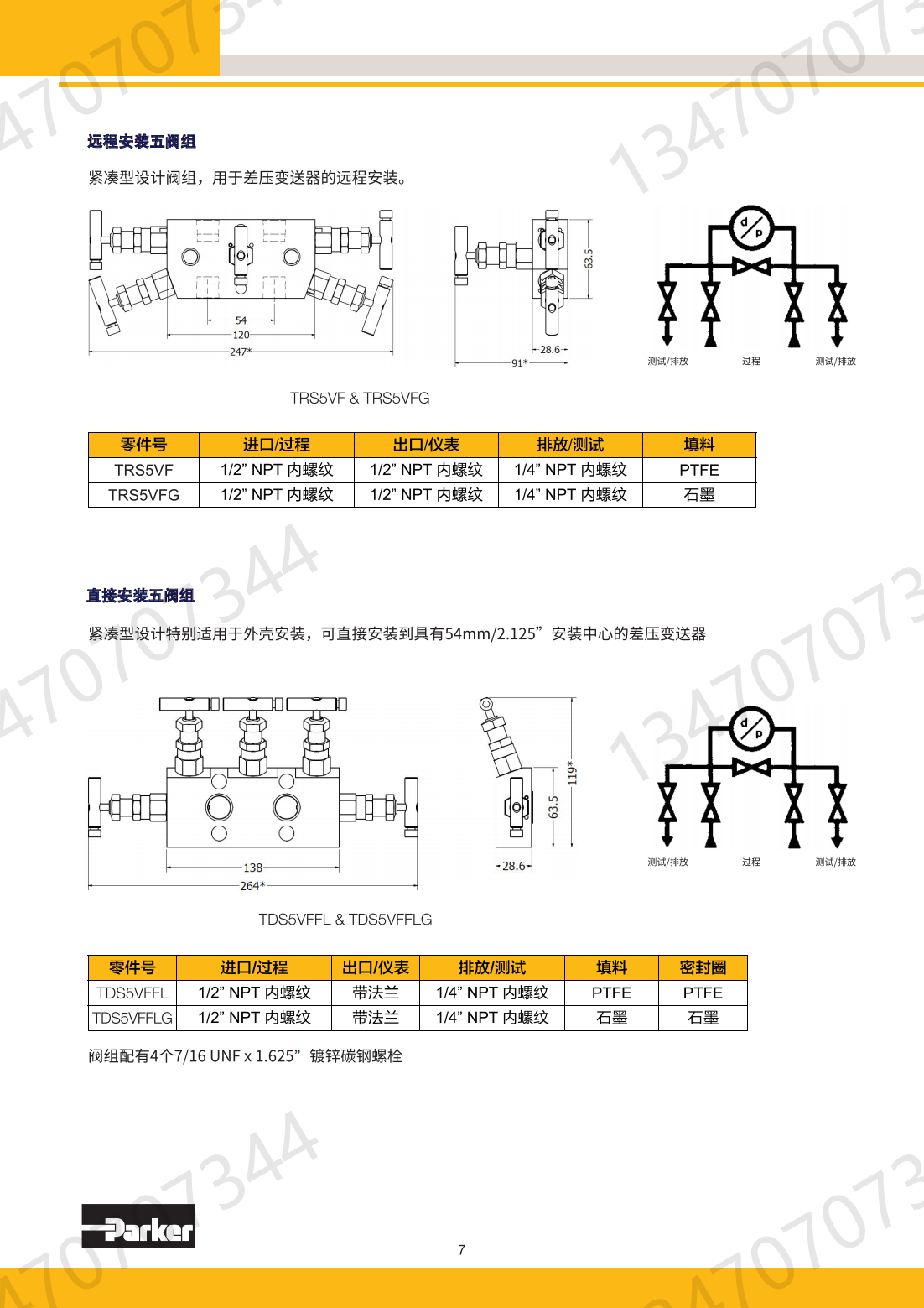 TRS2VF Parker 2-valve manifold pressure gauge globe valve 316l Parker valve manifold stock 1/2npt