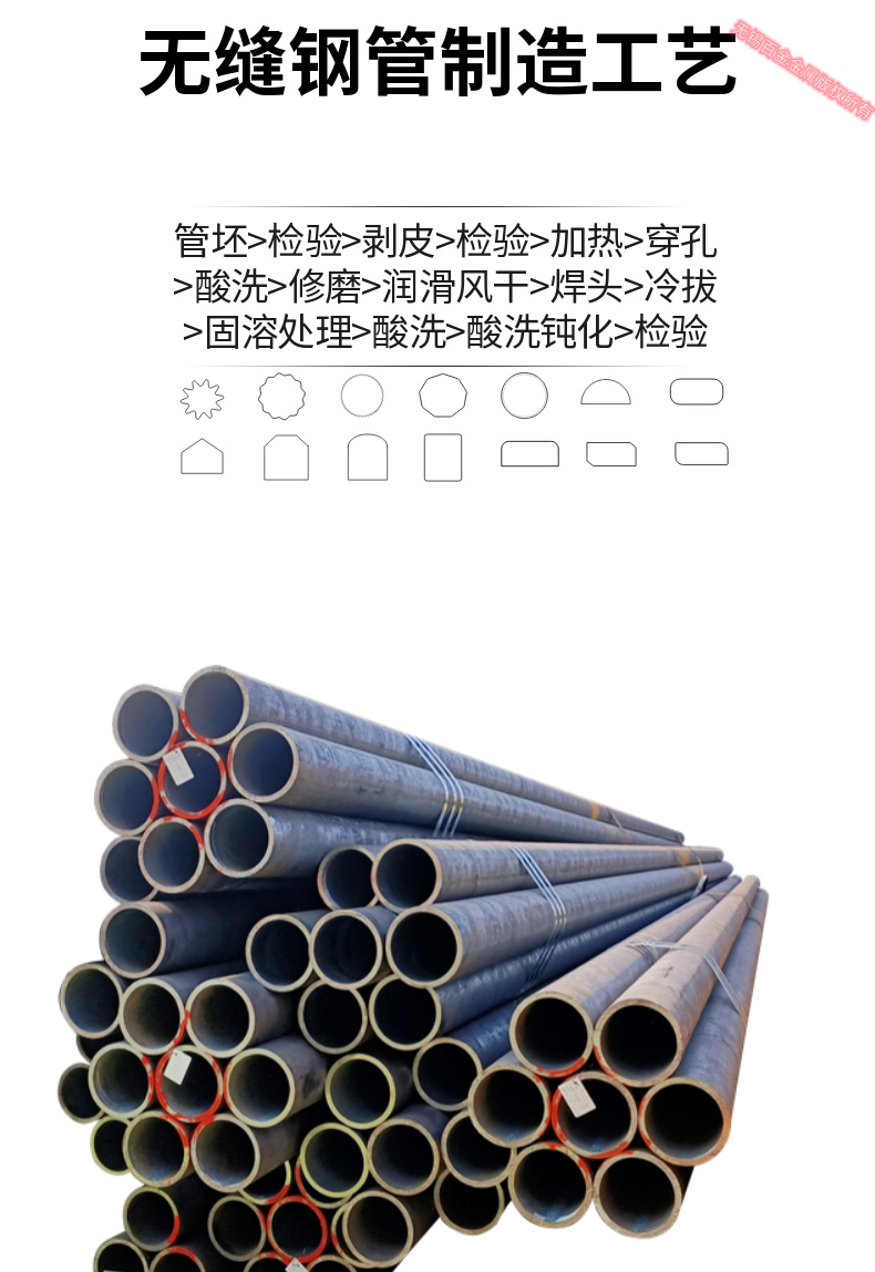 203 * 28 20Cr low-temperature boiler pipe coating with strong adhesion for welding straight seam pipes for automotive rotating shafts