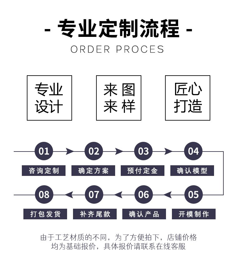 Fiberglass window props manufacturer with craftsmanship, manufactured by Yuanhang Sculpture Factory