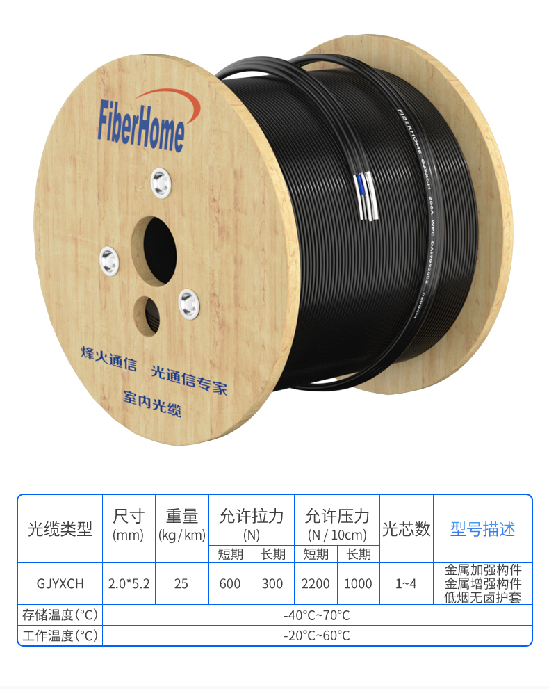 FiberHome Telecom grade self-supporting metal butterfly optical cable GJYXCH fiber optic cable