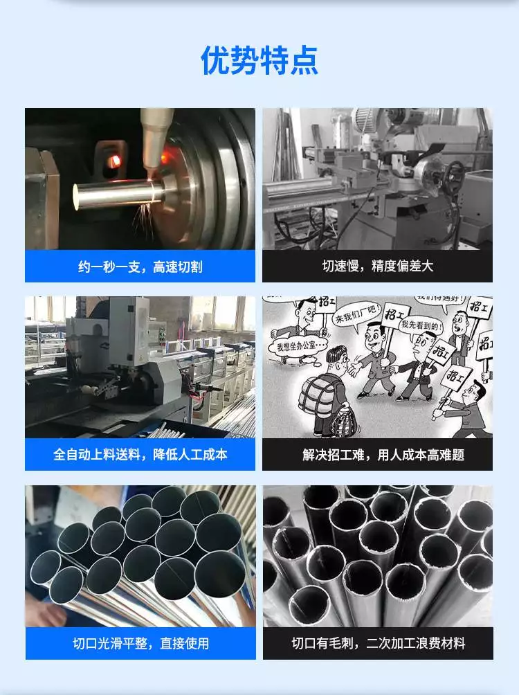 Large laser pipe cutting machine, burr free square tube and circular tube automatic feeding fiber laser pipe cutting equipment