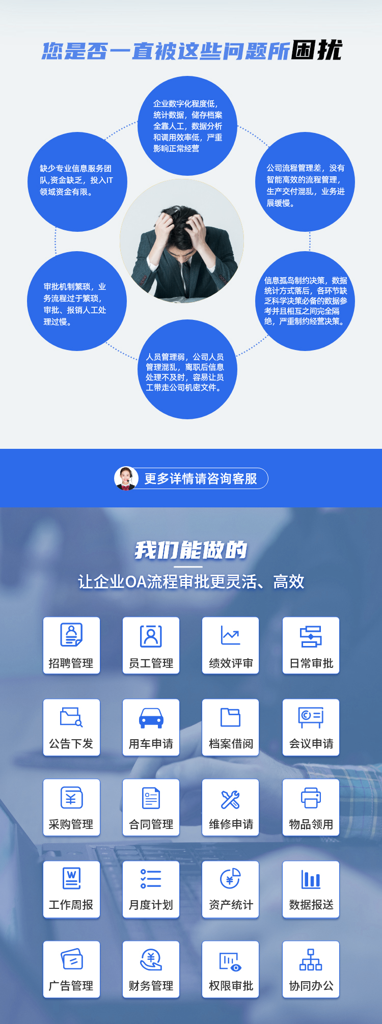 Mobile Office Platform Approval Finance App Software Customization Android iOS System WeChat Enterprise Collaboration OA Nail